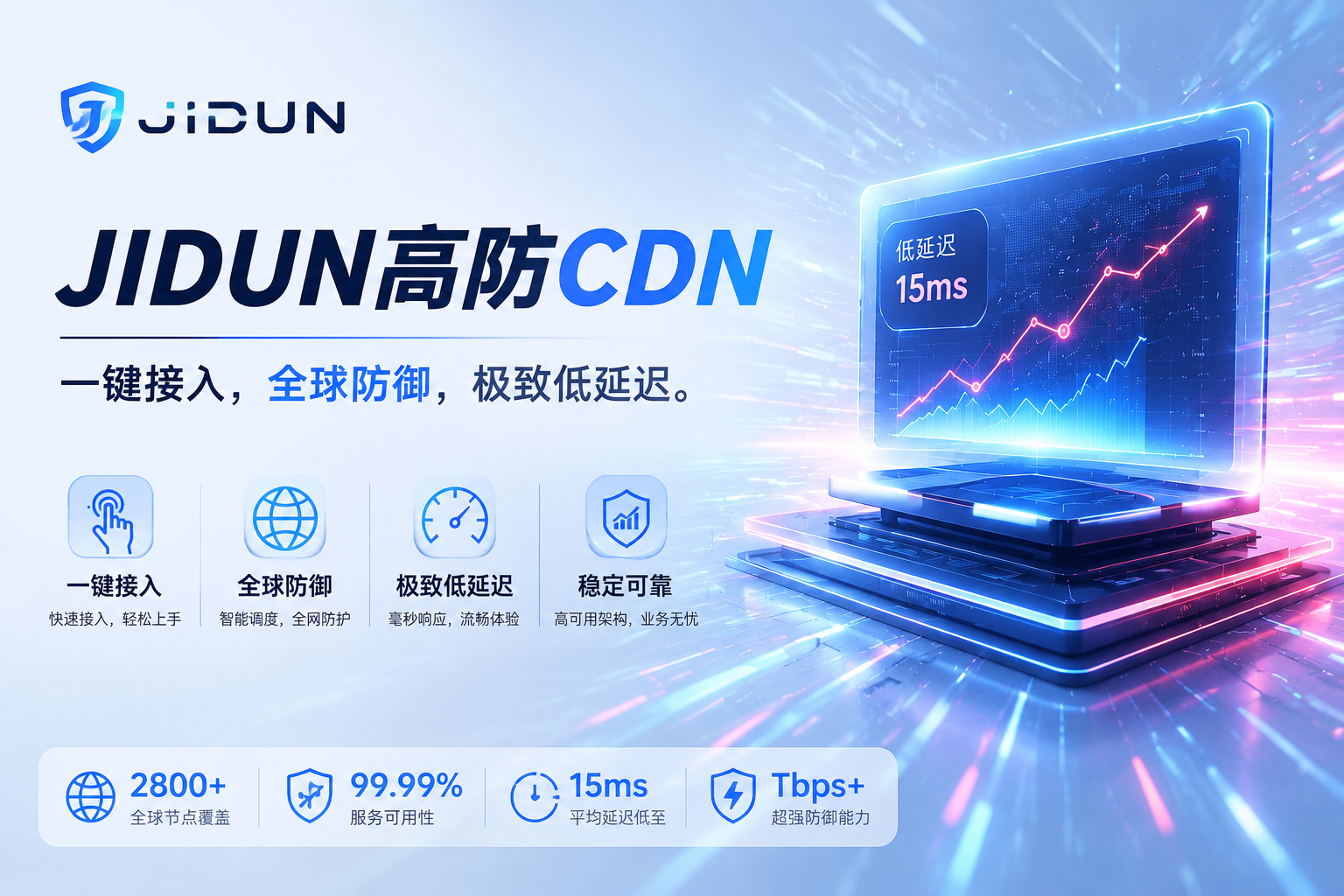极盾DDoS防御_安全加速_高防CDN_WAF测评